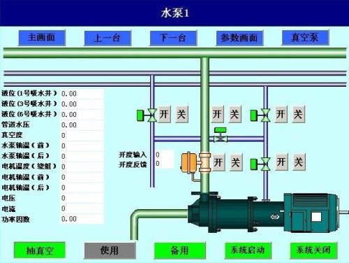 松潘县水泵自动控制系统八号